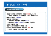 [경영학] GS 리테일의 SCM 혁신사례 분석-17