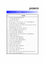 [포스코자기소개서] 포스코(POSCO) 직업훈련생자기소개서 최종합격 예문_포스코직업훈련생자소서_포스코자소서_포스코자기소개서샘플_포스코자기소개서예문_포스코자기소개서합격샘플_포스코채용-4