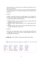 뉴만 이론 레포트-14