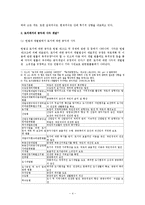 토지관련법에서의 불확정개념-4