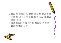 프로젝트 스펙트럼-14