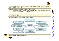 프로젝트 스펙트럼-20
