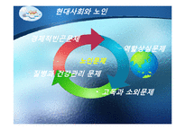 노인복지 레포트-4