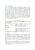 HACCP의 7원칙과 도입효과-7