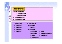 뉴만이론 레포트-15