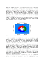 지식경영의 특징과 성공사례-6