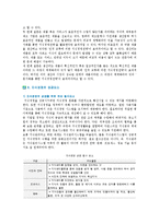지식경영의 특징과 성공사례-10