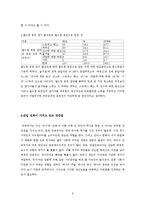 한국인의 민족성-9
