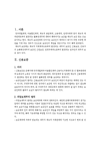 신용보증과 신원보증-2