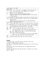 최근 영유아교육에서 이슈가 되고 있는 생태 혹은 숲 교육에 대한 간단한 조사를 바탕으로 한 본인의 생각과 교육활동계획안 3가지-5