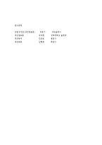 채권의 소멸원인-12