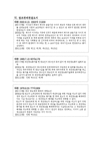 채권의 양도 레포트-9