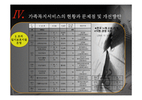 가족복지서비스-17