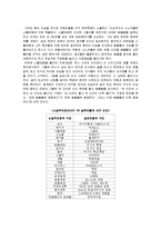 우의 레포트-6