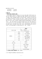 경영학원론 레포트-7