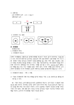 경영학원론 레포트-12