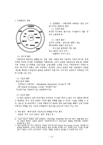 경영학원론 레포트-13