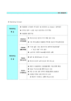 사업계획서(오피스텔)-14