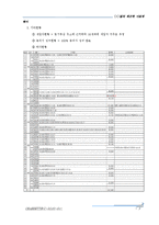 빌라재건축,빌라사업계획서,빌라재개발,빌라시행,빌라지분,빌라재건축시행,빌라-5