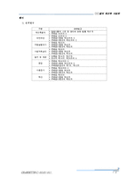 빌라재건축,빌라사업계획서,빌라재개발,빌라시행,빌라지분,빌라재건축시행,빌라-7