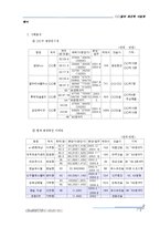 빌라재건축,빌라사업계획서,빌라재개발,빌라시행,빌라지분,빌라재건축시행,빌라-10
