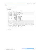 빌라재건축,빌라사업계획서,빌라재개발,빌라시행,빌라지분,빌라재건축시행,빌라-12