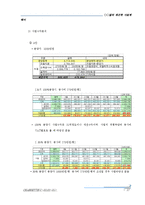 빌라재건축,빌라사업계획서,빌라재개발,빌라시행,빌라지분,빌라재건축시행,빌라-14