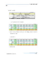빌라재건축,빌라사업계획서,빌라재개발,빌라시행,빌라지분,빌라재건축시행,빌라-15