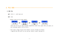 쇼핑몰사업계획서-4