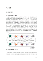 델 컴퓨터의 SCM성공전략-2
