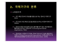 민주시민교육 레포트-13