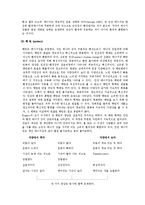 로저스이론 레포트-11