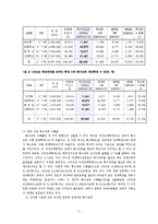 교육재활접근 레포트-3