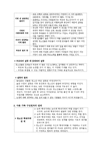 가족관계 레포트-9
