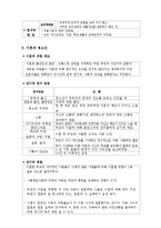 가족관계 레포트-11