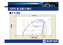 열교환기(창문형 에어컨 증발기) 설계-4