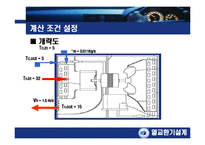 열교환기(창문형 에어컨 증발기) 설계-5