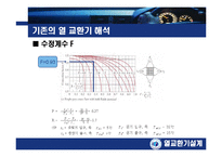 열교환기(창문형 에어컨 증발기) 설계-15
