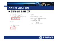 열교환기(창문형 에어컨 증발기) 설계-16