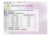열교환기 설계 2주차(냉장고 증발기)-15
