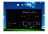 열교환기 설계 최종 발표(Shell and Tube)-16