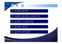 열교환기설계 1주차 발표(라디에이터)-2