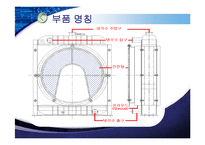 열교환기설계 1주차 발표(라디에이터)-11