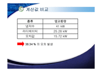 열교환기설계 2주차 발표(라디에이터)-17