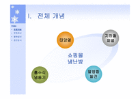 지역 냉난방 설계(쇼핑몰)-4