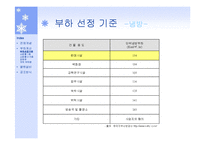지역 냉난방 설계(쇼핑몰)-10
