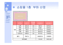지역 냉난방 설계(쇼핑몰)-12