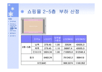 지역 냉난방 설계(쇼핑몰)-13