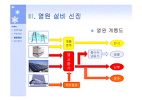 지역 냉난방 설계(쇼핑몰)-17