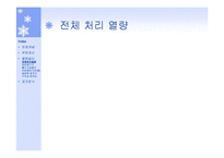 지역 냉난방 설계(쇼핑몰)-18